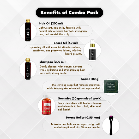 Manliness X Rabbs Nutri Hair and beard growth Combo (Pack of 6)