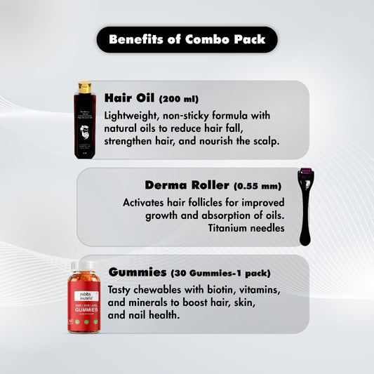 Manliness X Rabbs Hair oil Dermaroller Gummies(Pack of 3)