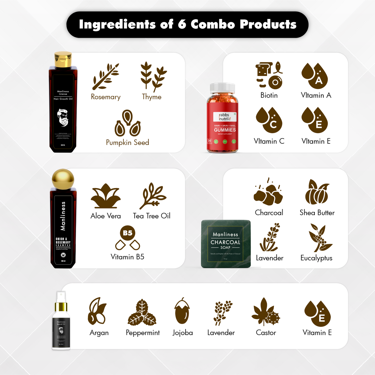 Manliness X Rabbs Nutri Beard Combo (Pack of 6)
